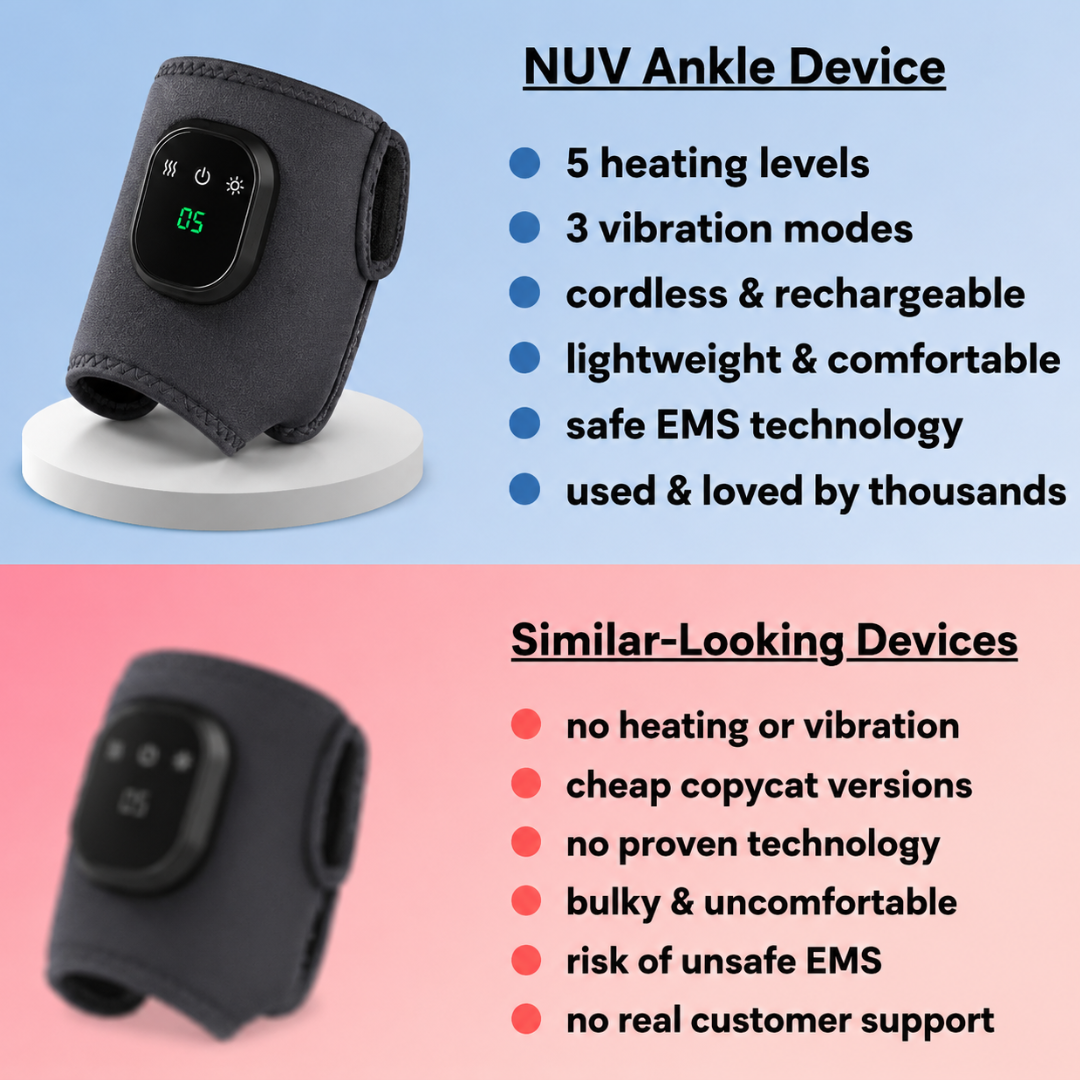 NUV Ankle Edema Wrap - Say Goodbye To Swollen Ankles
