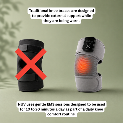EMS Wrap - For Stiff Knees