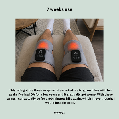 EMS Wraps - Help Improve Joint Discomfort